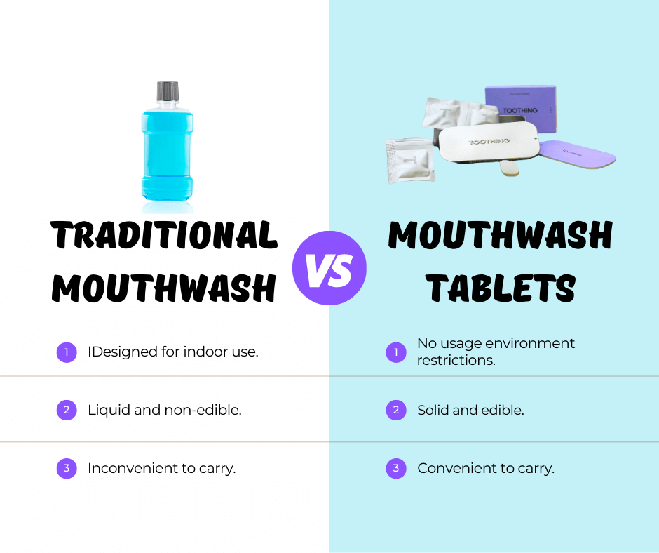 The Future of Oral Hygiene: Portable Mouthwash Tablets vs. Traditional Mouthwash